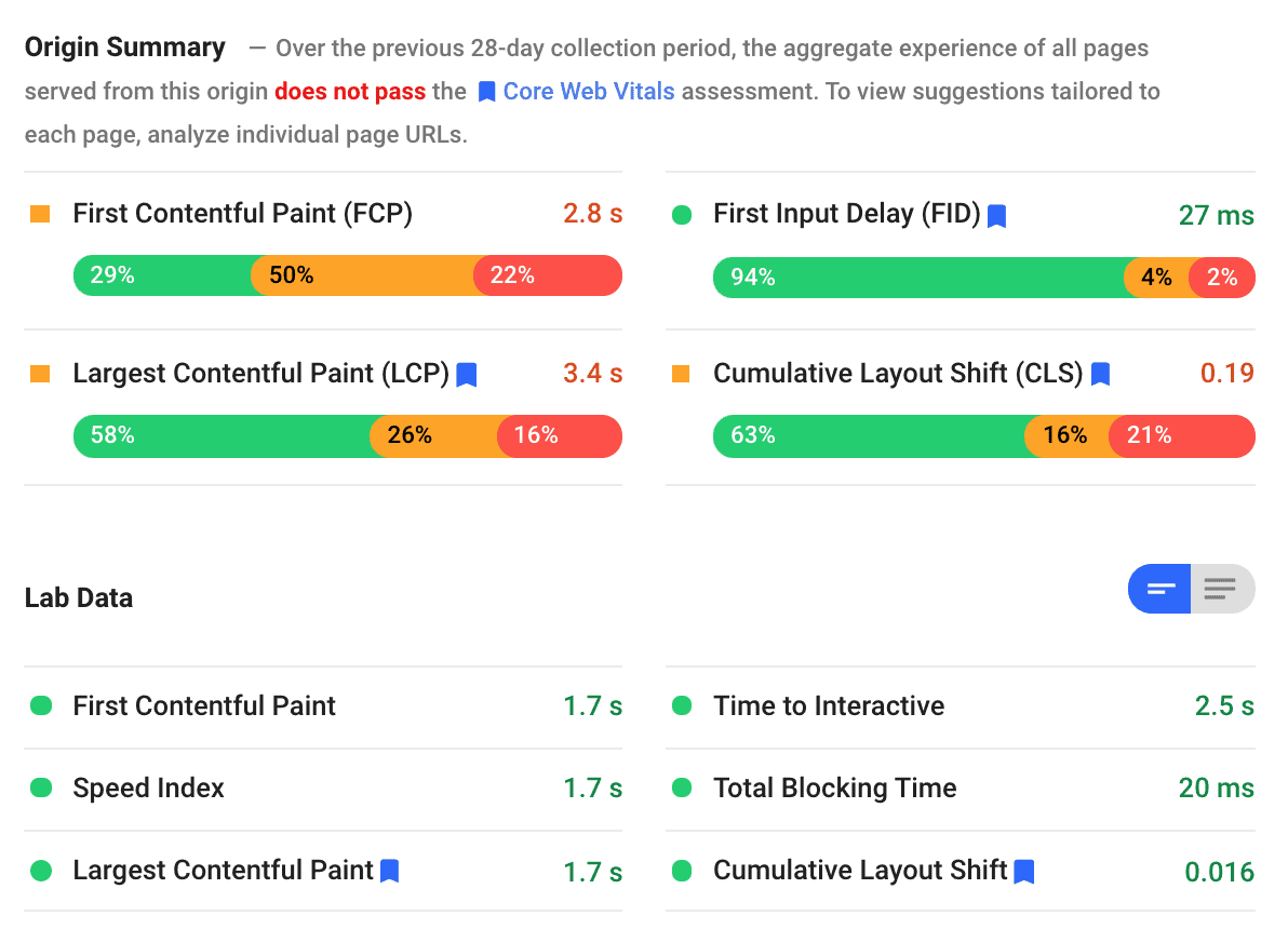 screenshot of Google's Pagespeed tool report showing first contentful paint, largest contentful paint, first input delay and cumulative layout shift