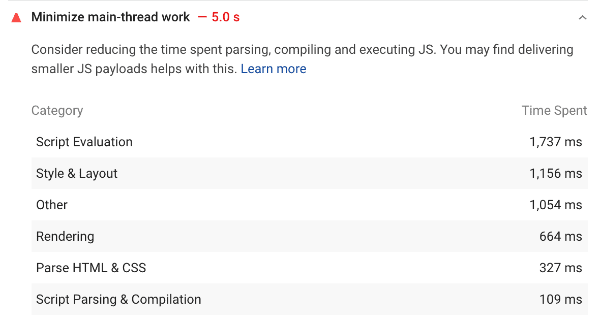 example of Google Pagespeed report showing issues relating to minimize main thread work